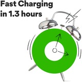 GP Batteries 2x USB Akkuladegerät M452, 8 Ladeslots, inkl. Docking Station D851 grau, inkl. 8x GP Akkus AA 2.600mAh