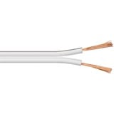 Lautsprecherkabel 2x 2,5 mm²